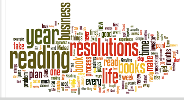 Wordle