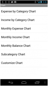 Expense Manager